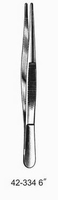 Dressing Forceps and Furnace Tongs